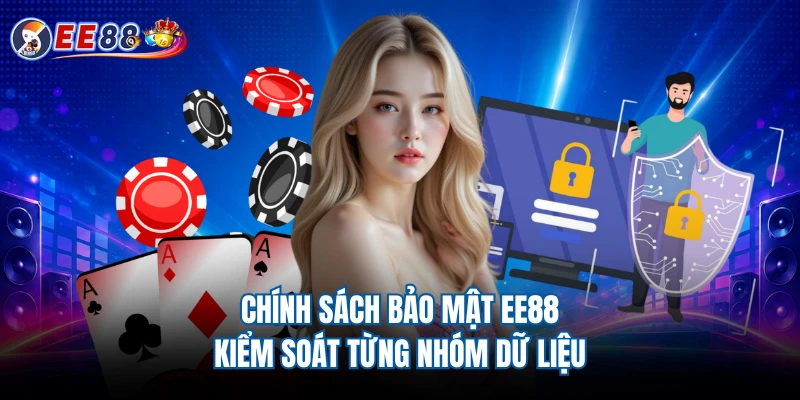 Chính sách bảo mật EE88 kiểm soát từng nhóm dữ liệu