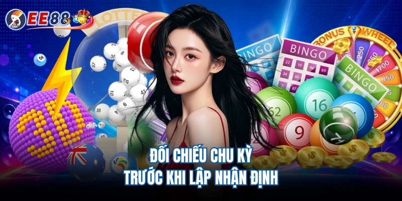 Đối chiếu chu kỳ trước khi lập nhận định