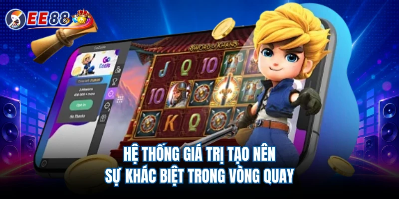 Hệ thống giá trị tạo nên sự khác biệt trong vòng quay