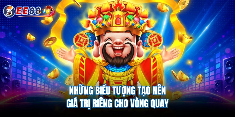 Những biểu tượng tạo nên giá trị riêng cho vòng quay