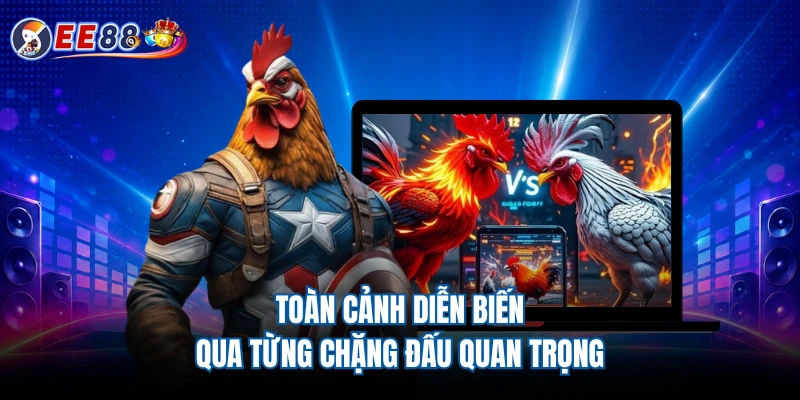 Toàn cảnh diễn biến qua từng chặng đấu quan trọng